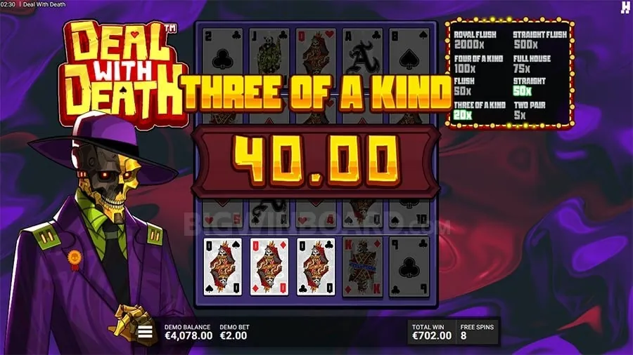 Ensuring Safe Online Casino Play